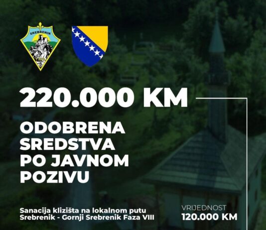 Odobrena sredstva za rekonstrukciju džamije u Ćojluku i sanaciju klizišta na putu prema Gornjem Srebreniku