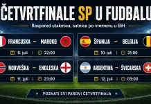 Poznati svi parovi i termini utakmica četvrtfinala SP u fudbalu