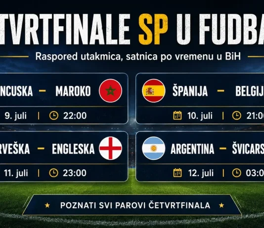 Poznati svi parovi i termini utakmica četvrtfinala SP u fudbalu