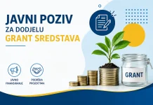 Javni poziv za dodjelu sredstava namijenjenih za tekući grant „Sufinansiranje sportskih manifestacija” za 2026. godinu